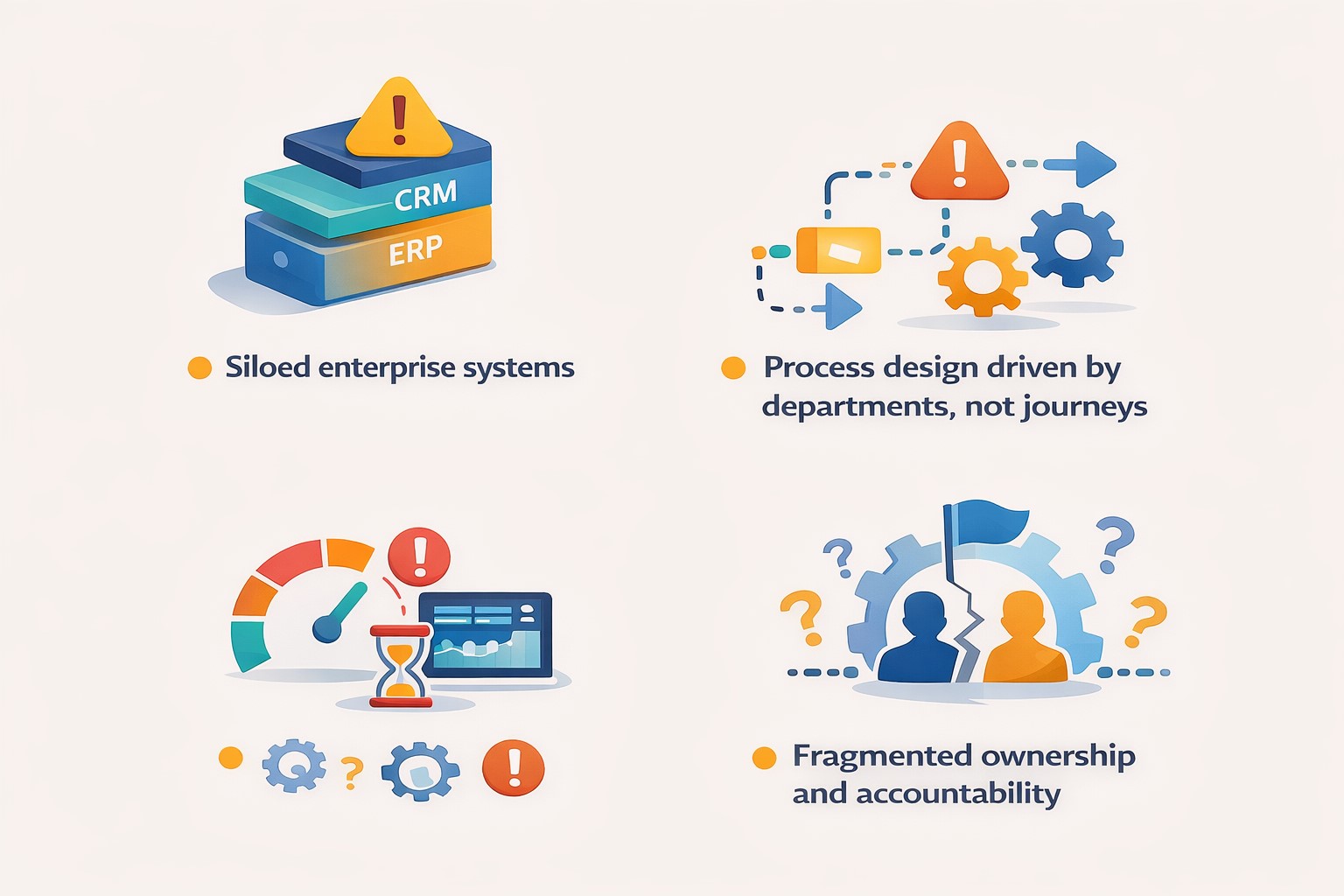 A Deeper Insight: Why Most CX Transformations Fail and How Technology Can Fix Them